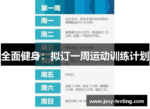 全面健身：拟订一周运动训练计划